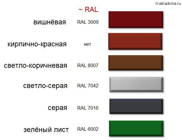 Как сделать вишнёвую краску 9