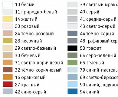 Затирка КЕSTO №40 серый 1кг Затирка КЕSTO №40 серый 1кг
